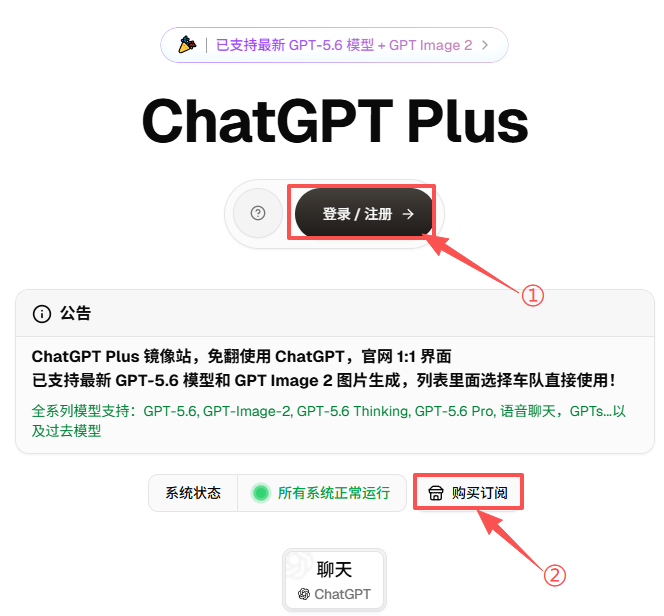 第二步：进入GPT镜像站